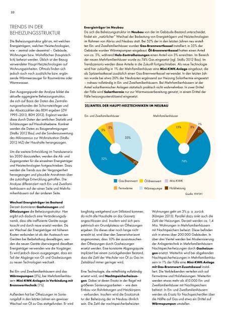 Shell BDH Hauswärme-Studie - HWWI