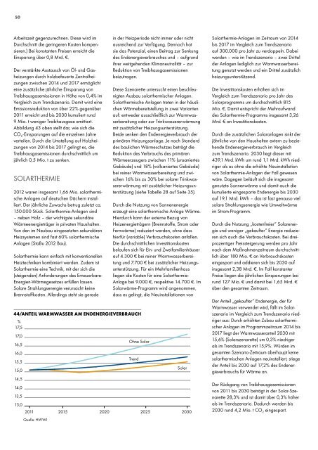 Shell BDH Hauswärme-Studie - HWWI