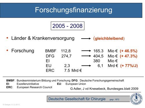 PDF-Version der Vortragsfolien - AWMF