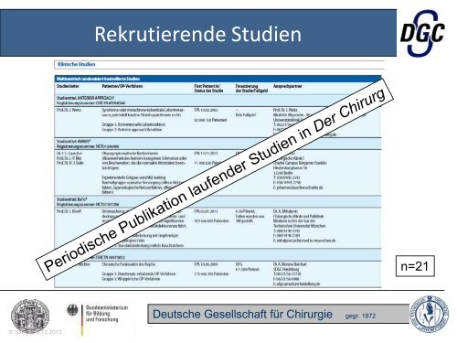 PDF-Version der Vortragsfolien - AWMF