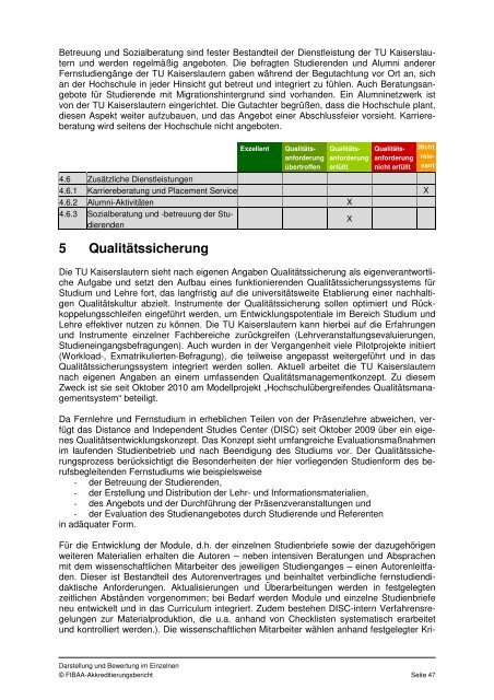 Beschluss der FIBAA-Akkreditierungskommission für Programme