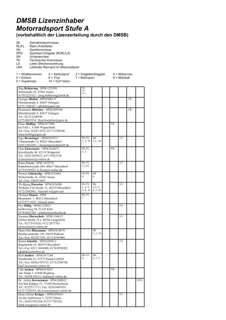 DMSB Lizenzinhaber Motorradsport Stufe A