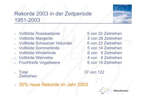 Der Hitzesommer 2003 - OcCC