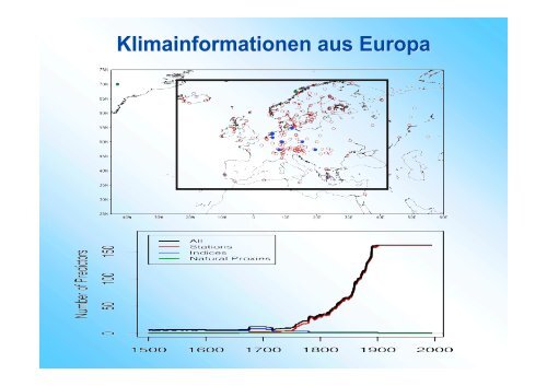 Der Hitzesommer 2003 - OcCC