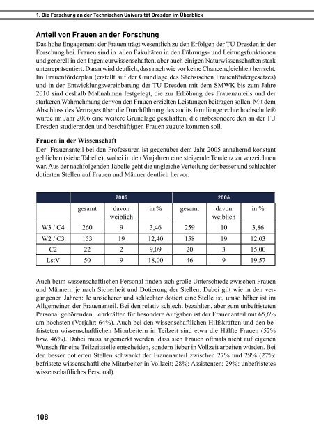 TU Dresden: Forschungsbericht 2006 - im ...