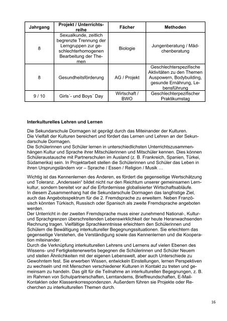 Pädagogisches Konzept - Stadt Dormagen