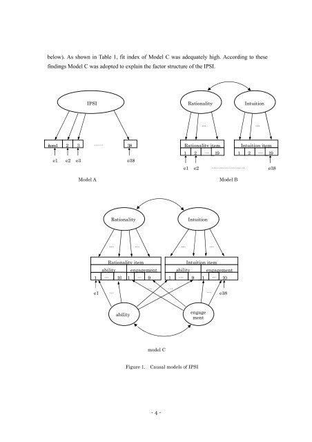 Development of Rational and Intuitive Information-Processing Style ...