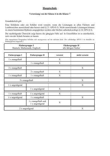 Hauptschule von Klasse 6 in Klasse 7 - endgÃ¼ltige Fassung und ...