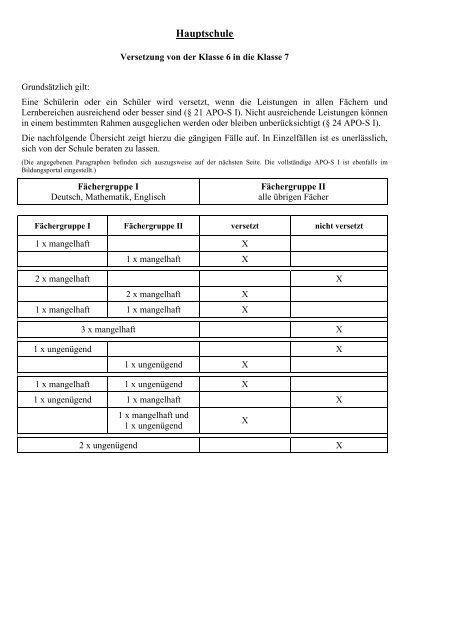 Hauptschule von Klasse 6 in Klasse 7 - endgÃ¼ltige Fassung und ...