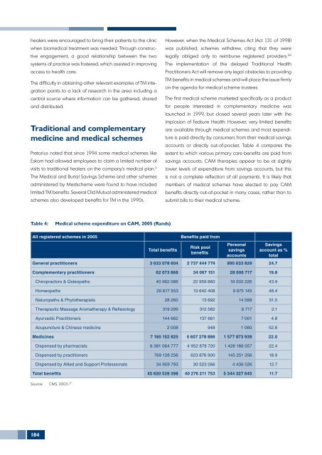 SAHR 2007 - Health Systems Trust