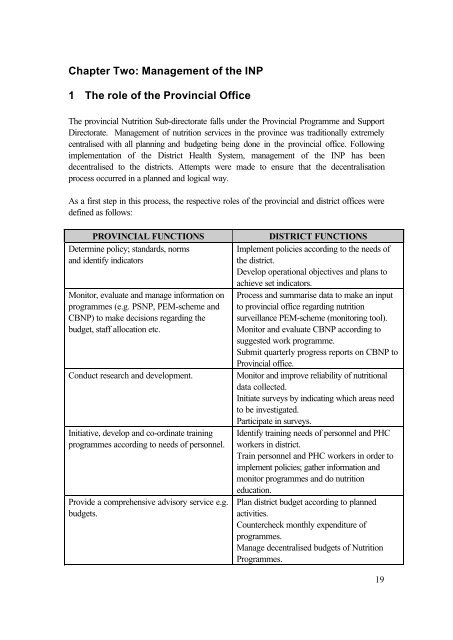 Implementing an Integrated Nutrition Programme - Health Systems ...