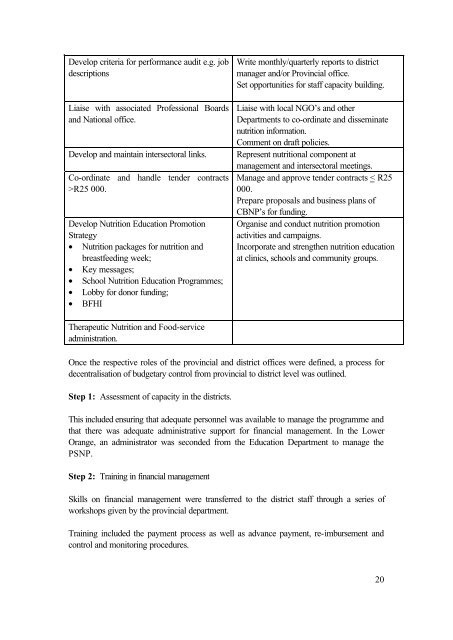 Implementing an Integrated Nutrition Programme - Health Systems ...