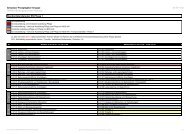 Standardstundenplan RS Phase 1 - Sirmed