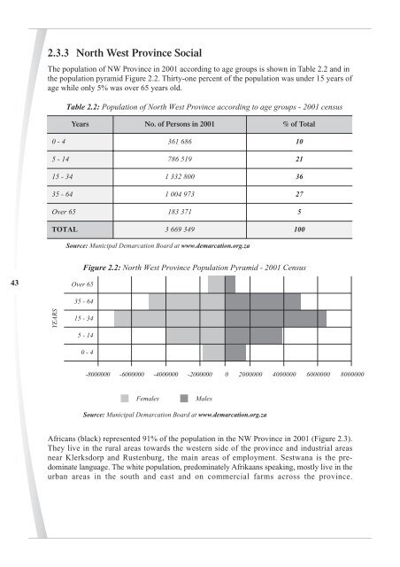 RHD Prelude Chapter - Health Systems Trust