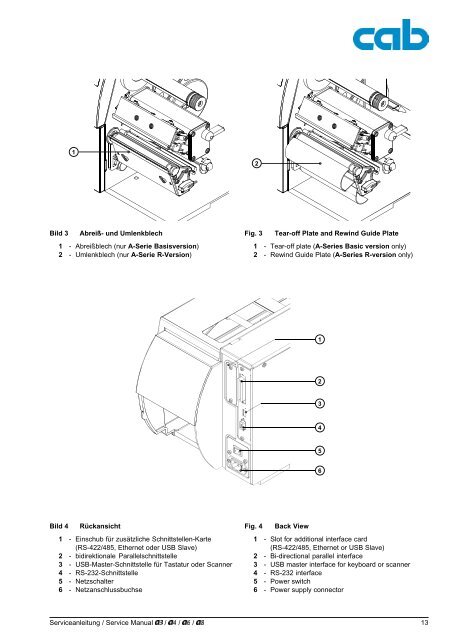 A3 A4 A6 A8 Servicemanual - Cab Produkttechnik GmbH & Co KG