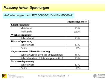 Messung hoher Spannungen - Fachgebiet Hochspannungstechnik