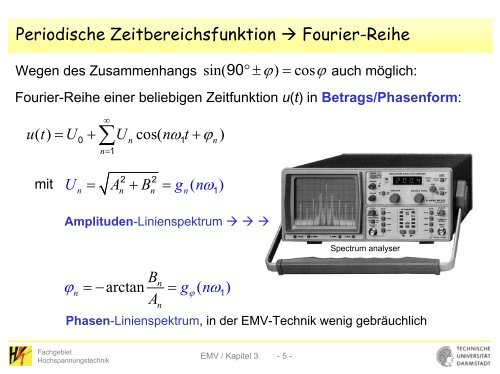 Signaldarstellung im Zeit- und Frequenzbereich - Fachgebiet ...