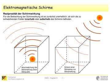 Elektromagnetische Schirme - Fachgebiet Hochspannungstechnik