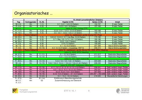 E - Fachgebiet Hochspannungstechnik