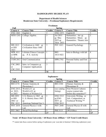 HSU Radiography Degree Plan - Henderson State University