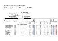 Ergebnisse - Hanseatischer SchÃ¼tzenverein zu Stralsund eV