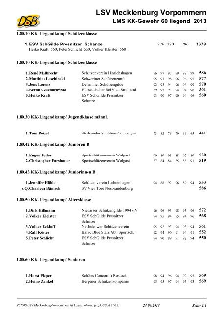 Protokoll LMS KK-Gewehr 60 liegend 2013