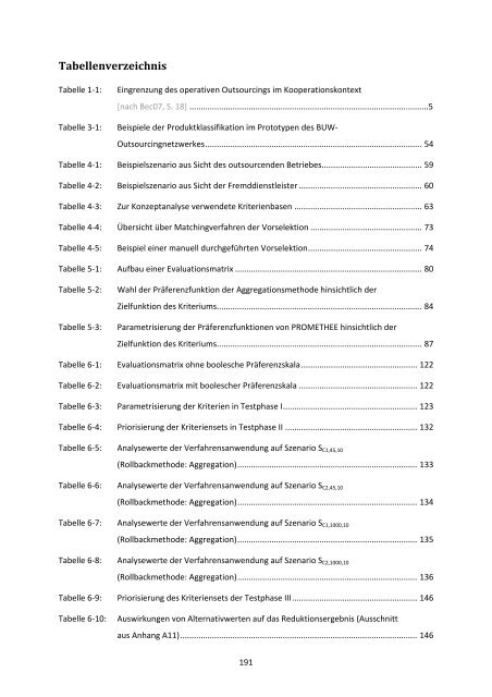 Entwicklung eines Kollaborationsnetzwerkes - Bergische Universität ...