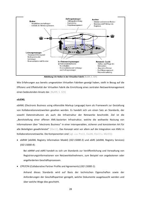 Entwicklung eines Kollaborationsnetzwerkes - Bergische Universität ...