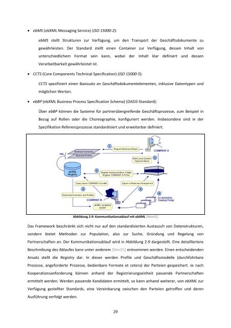 Entwicklung eines Kollaborationsnetzwerkes - Bergische Universität ...