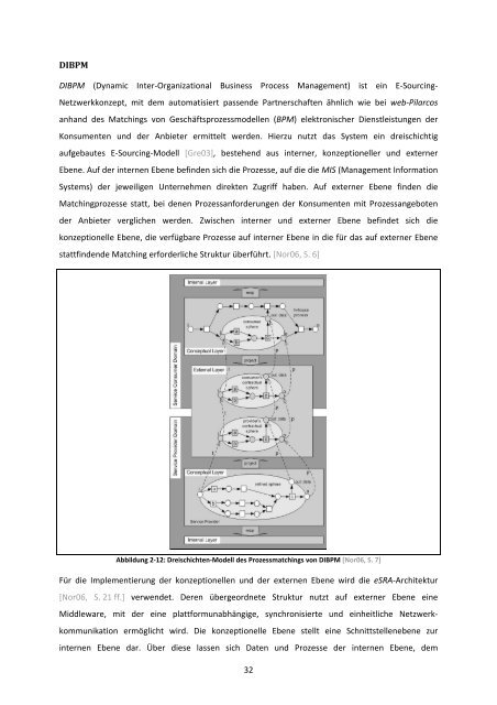 Entwicklung eines Kollaborationsnetzwerkes - Bergische Universität ...