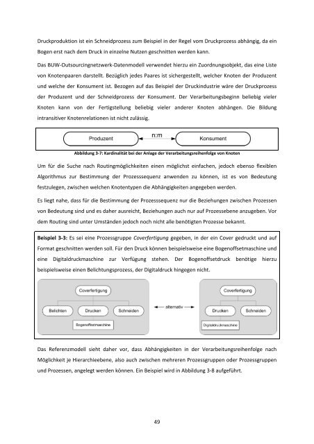 Entwicklung eines Kollaborationsnetzwerkes - Bergische Universität ...