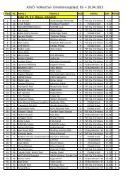 Ergebnis ASVÃ Volksschul-Orientierungslauf - hsvwrn-ol.at