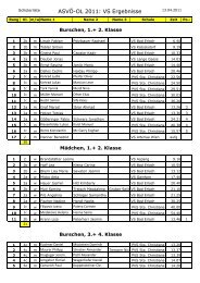 ASVÃ-OL 2011: VS Ergebnisse - hsvwrn-ol.at