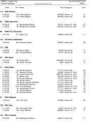 Startliste (Vereine) - hsvwrn-ol.at