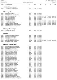 Club start list - hsvwrn-ol.at