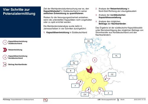 Kapazitätsbedarf in Süddeutschland - LBD-Beratungsgesellschaft ...