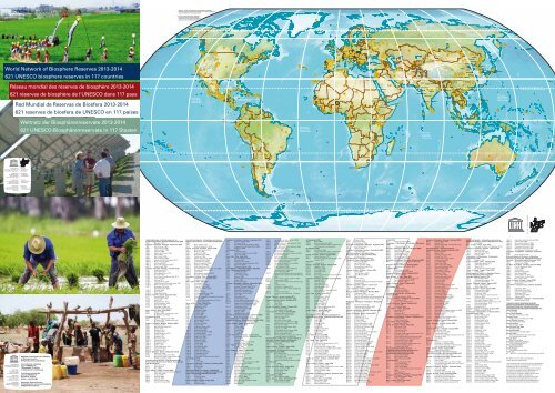 World Network of Biosphere Reserves, 2013-2014 - unesdoc - Unesco