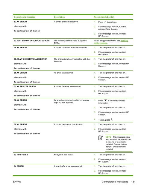 HP LaserJet 5200 user guide - ENWW