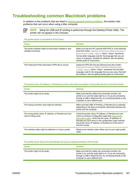 HP LaserJet 5200 user guide - ENWW