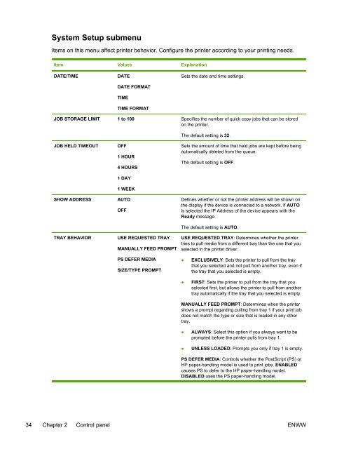 HP LaserJet 5200 user guide - ENWW