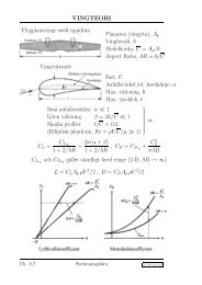 VINGTEORI Flygplansvinge sedd uppifr˚an Planarea (vingyta), Ap ...