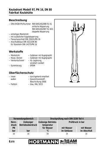 6070-6071 - HTI Feldtmann KG