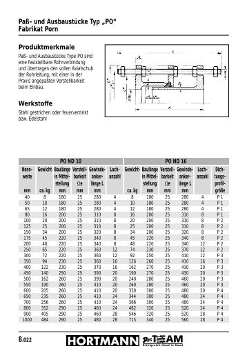 8022-8023 - HTI Hortmann KG