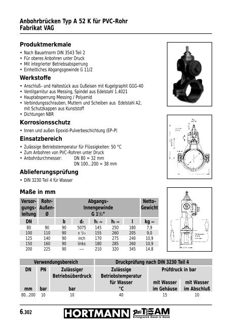 6302-6303 - HTI Hortmann KG