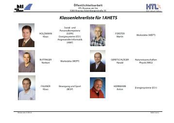 Klassenlehrerliste für 1AHETS - HTL Braunau
