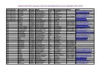 Liste der Nachhilfelehrer 2012 13.pdf - HTL Braunau
