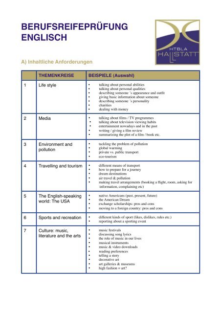 Anforderungen ENGLISCH - HTL & HTBLA Hallstatt