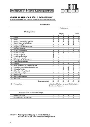 HTL Hollabrunn - Info Heft 2006/07