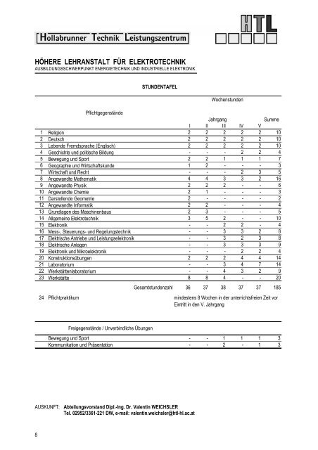 HTL Hollabrunn - Info Heft 2006/07