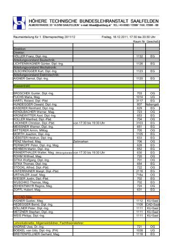 Raum Nr GeschoÃ Direktion: Direktor: HÃLLER Franz, Dipl.-Ing ...